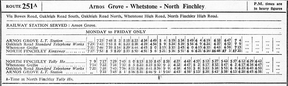 October 1950 times
