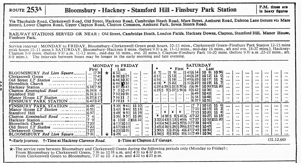Jan 1967 first and last times