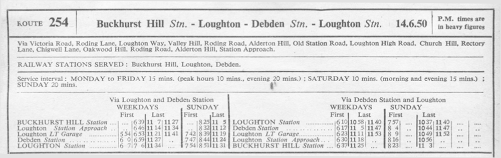 June 1950 first and last times