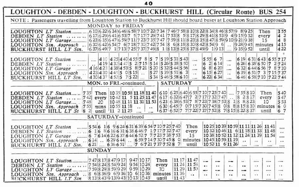 1957 TIMES