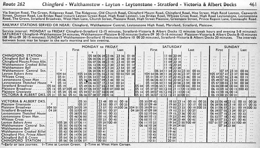 September 1968 first and last times
