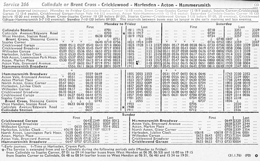Jan 1976 first and last times