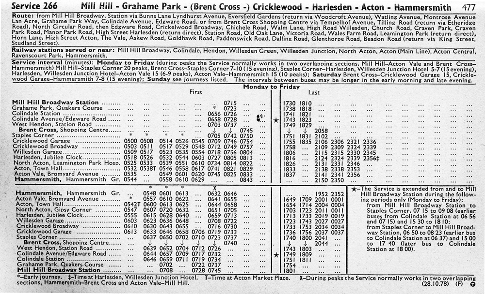 October 1978 first and last times