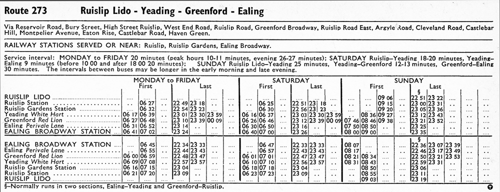November 1968 first and last times