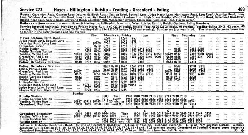 1978 first and last times times