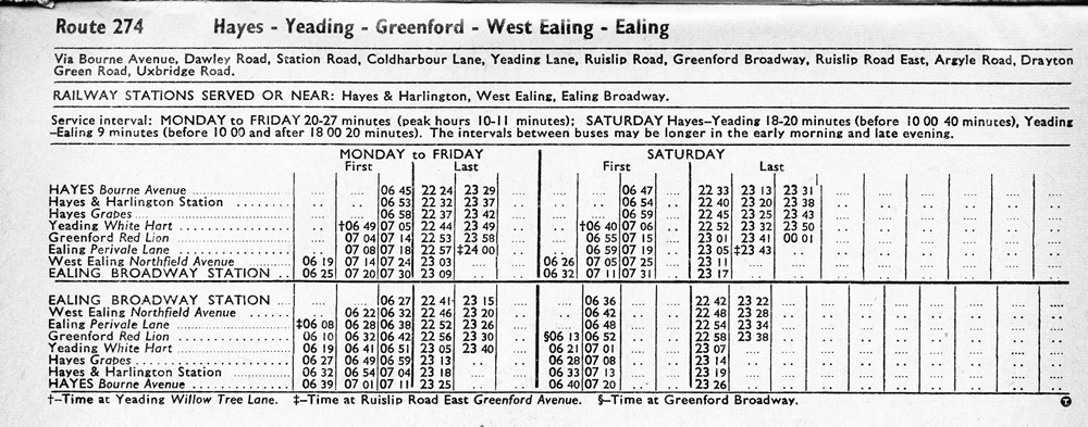 April 1970 first and last times