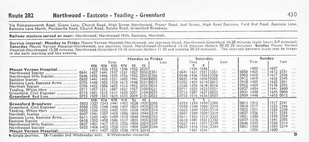 October 1969 first and last times