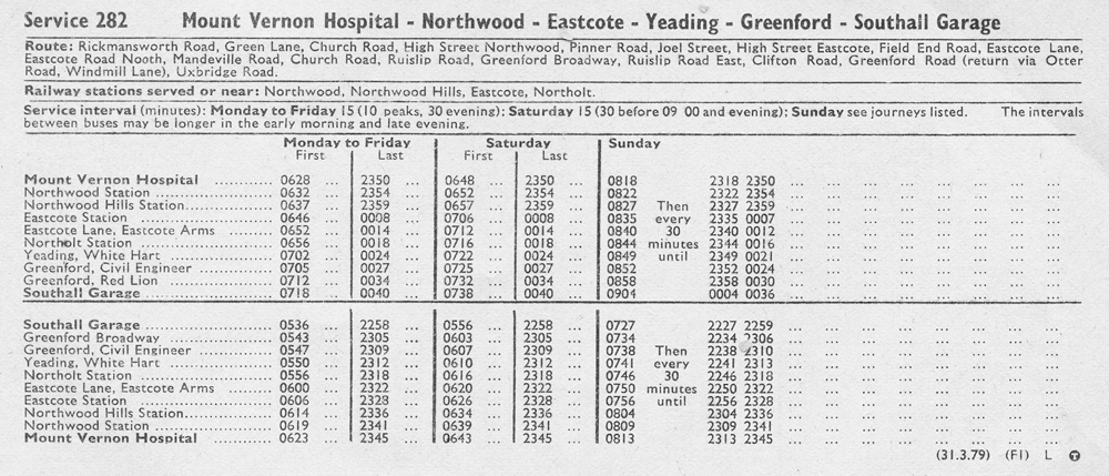 March 1979 first and last times