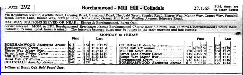 January 1965 first and last times