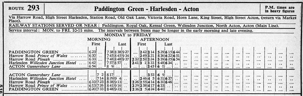 Jan 1962 first and last times