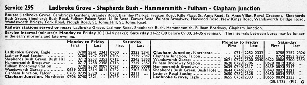 1975 firtst and last times