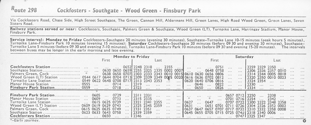 April 1970 first and last times