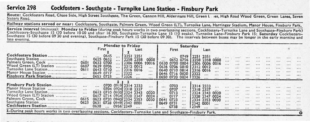 1975 First and last times