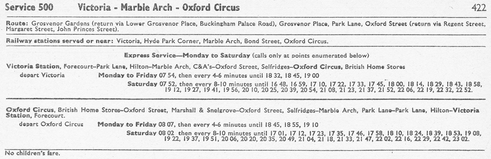 November 1974 times
