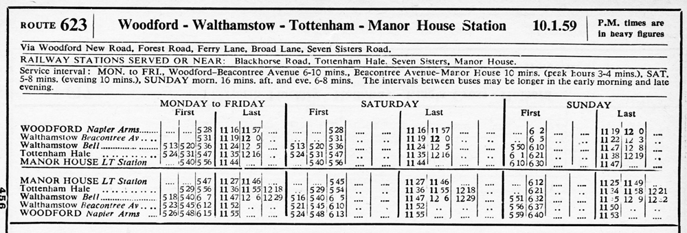 January 1959 first and last times