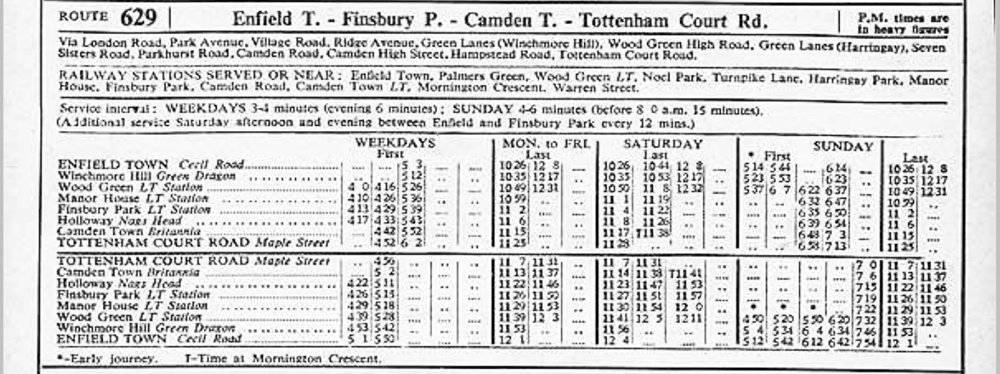 May 1955 first and last times