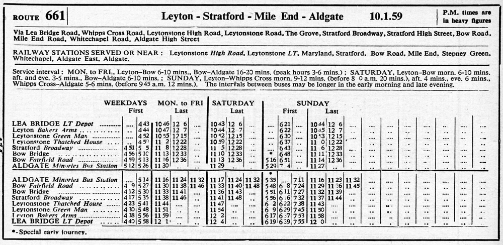 January 1959 first and last times