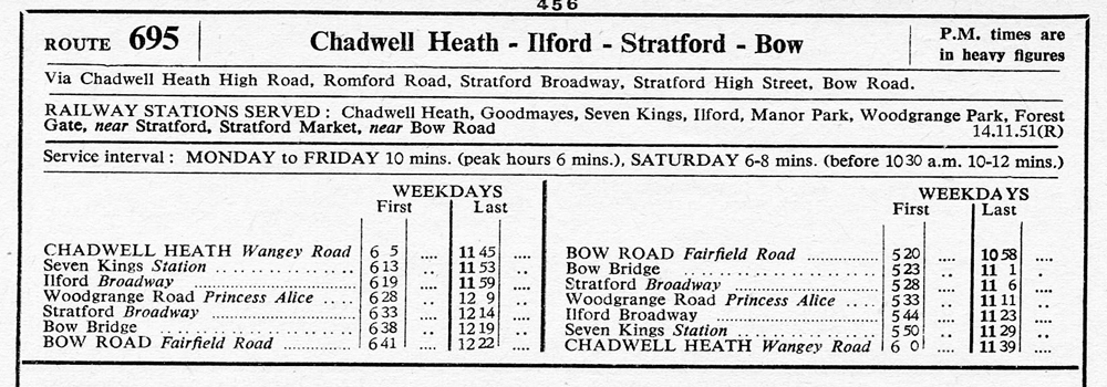 1951 first and last times