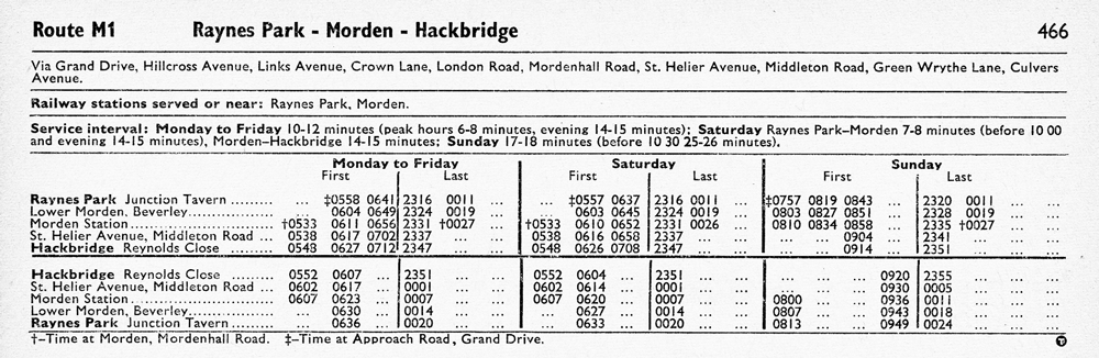 April 1970 first and last times