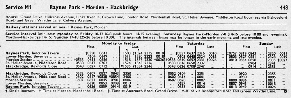 September 1971 first and last times
